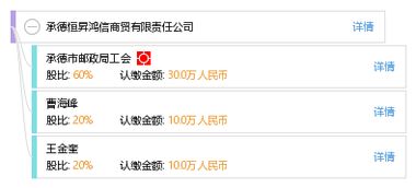 承德恒昇鴻信商貿(mào)有限責(zé)任公司 工商信息、信用報告與商務(wù)咨詢服務(wù)