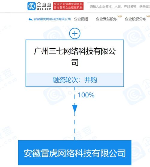 三七互娛關(guān)聯(lián)公司布局新業(yè)務(wù)，拓展游戲動漫軟件開發(fā)與商務(wù)信息咨詢