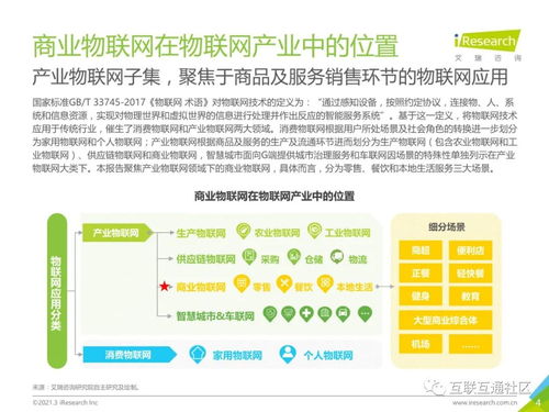 2021中國商業(yè)物聯(lián)網(wǎng)行業(yè)研究報告